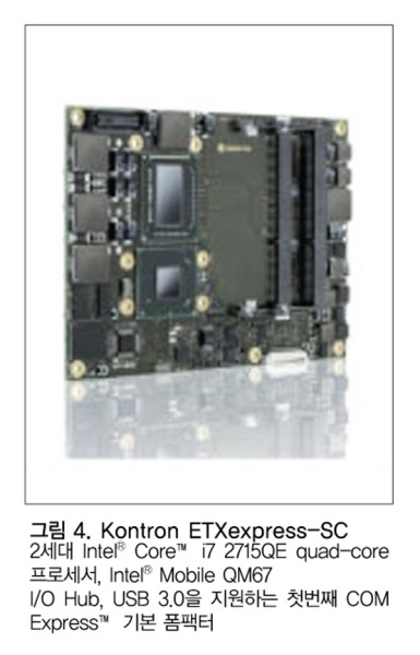 2세대 Intel® Core™프로세서와 크로스 플랫폼 미들웨어‘Kontron EAPI’의 만남