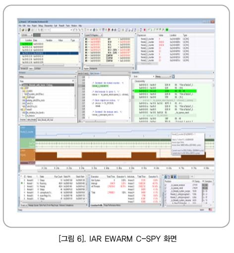 IAR EWARM C-SPY : 버그를 잡자. 디버깅 툴 C-SPY