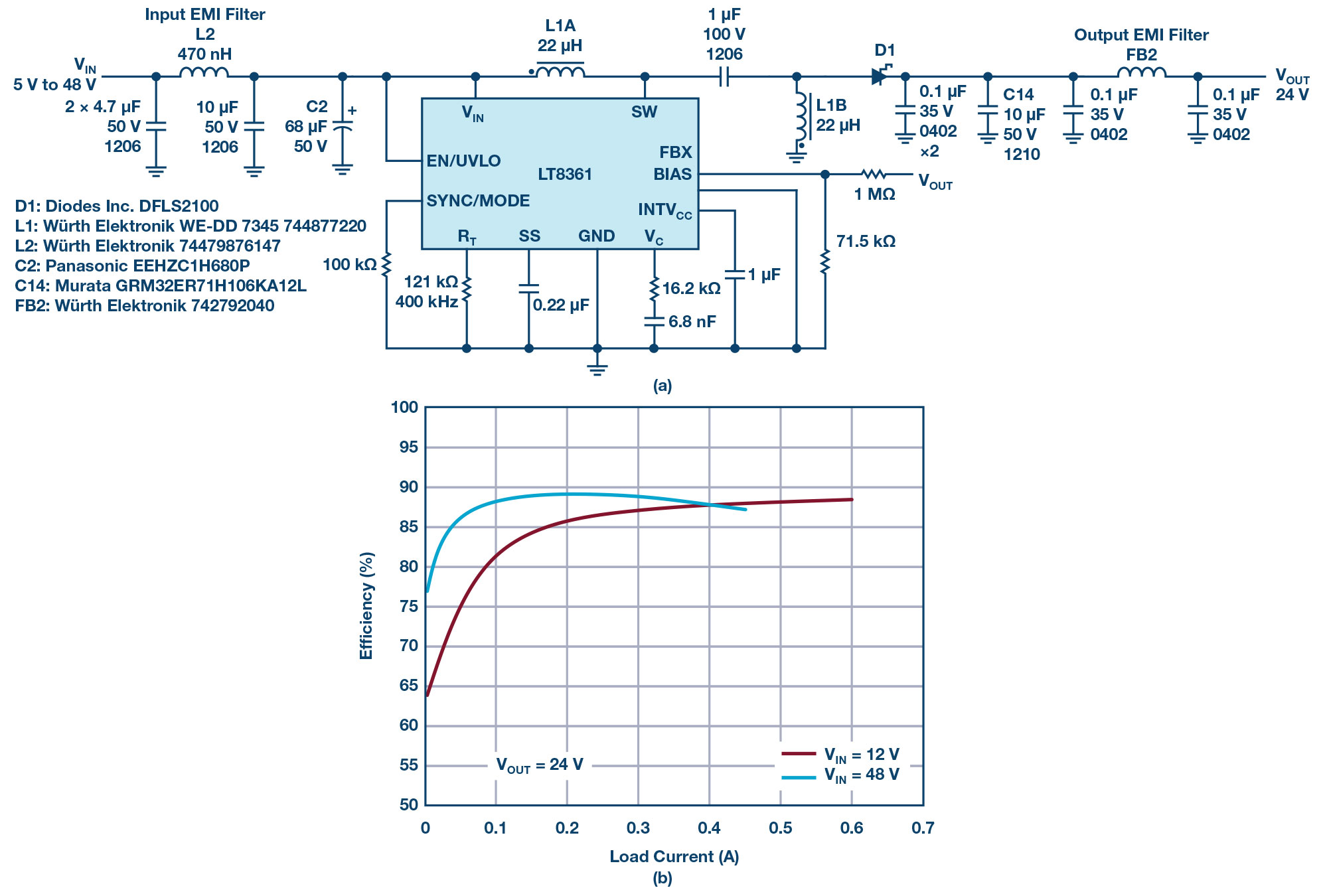 IQ가 낮은 60V와 100V 부스트·SEPIC·반전 컨버터 IC < 뉴스레터 < 칼럼 < 오피니언 < 기사본문 - 테크월드뉴스-  양대규 기자
