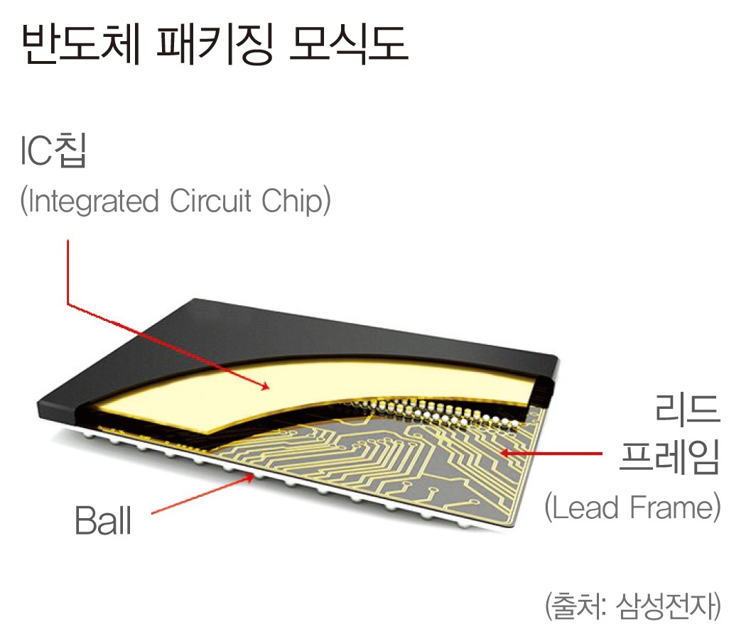 이룸금속 이미지