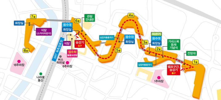 옥상정원 관람 노선도