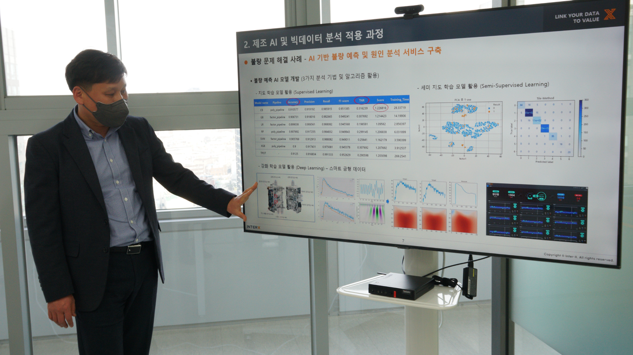 박정윤 인터엑스 대표가 AI 기반 불량 예측 모델을 설명하고 있다