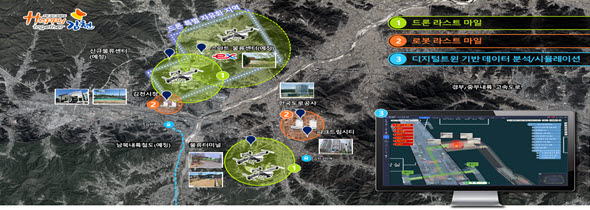 교통안전 디지털 물류혁신도시로 선정된 경북 김천시 