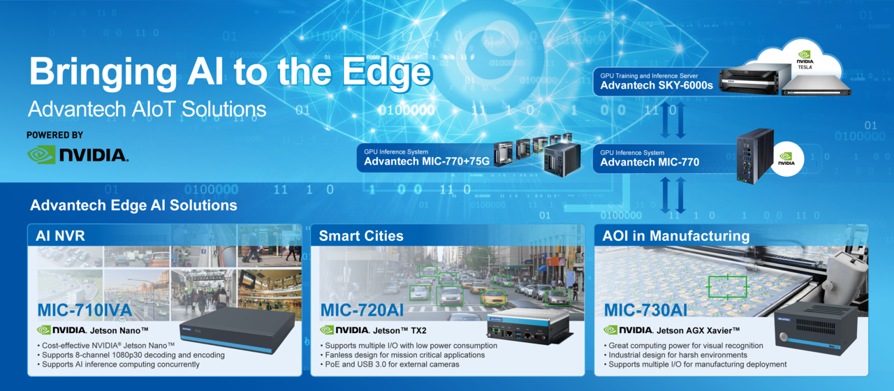 [그림 1] AI 엣지 게이트웨이 MIC-700 시리즈의 사양 비교