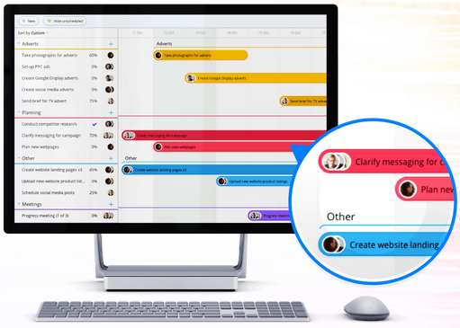 협업도구 ‘아요아(AYOA)’의 간트차트 화면