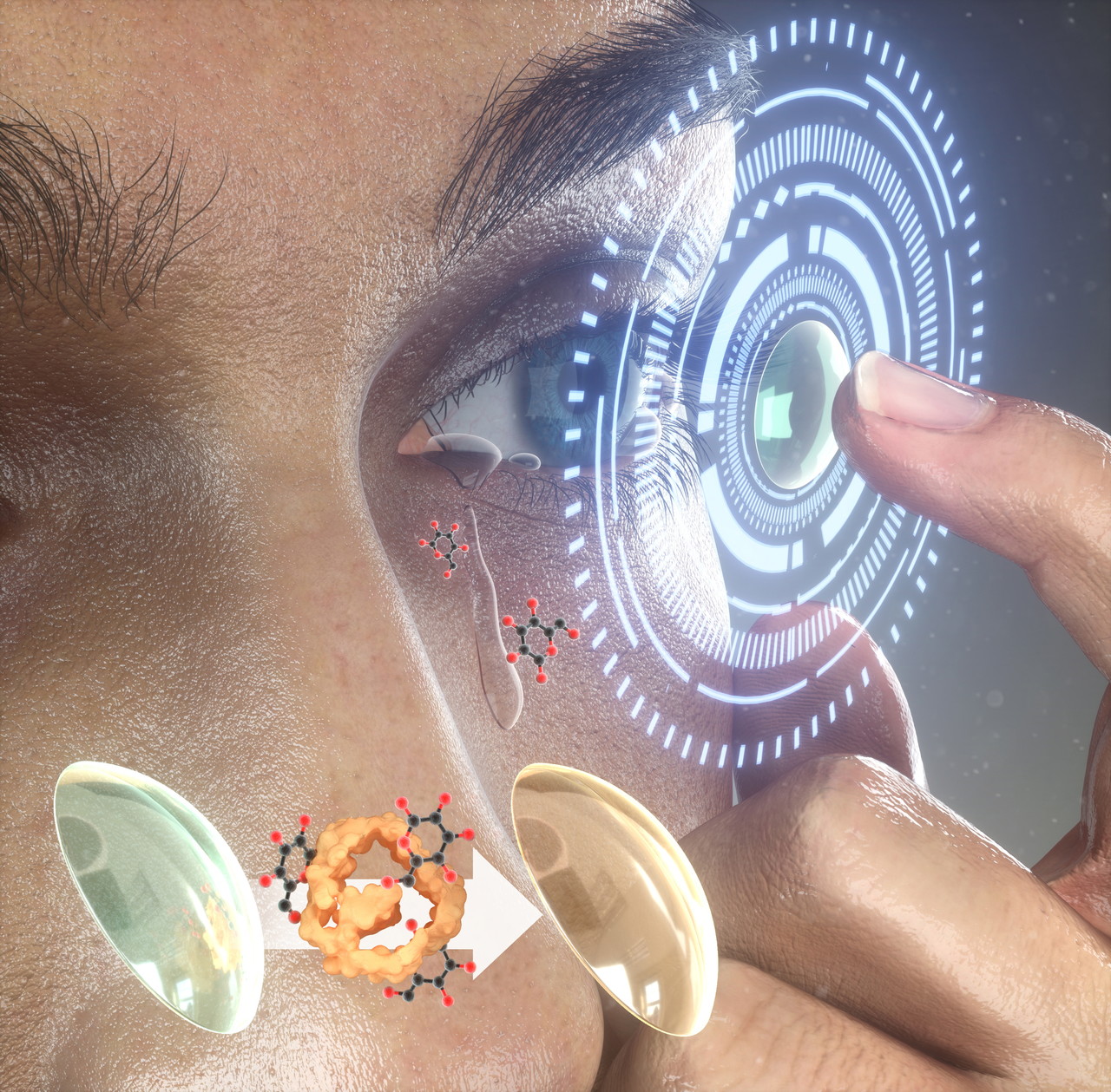 안구 착용 후 스마트 콘택트렌즈의 눈물 속 포도당에 의한 발색변화 모식도