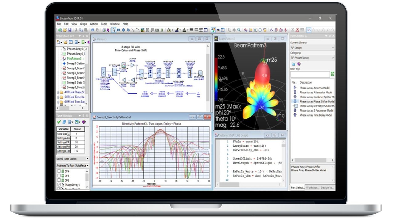 키사이트앤시스, 무선 설계 워크플로우 솔루션 통합 제공
