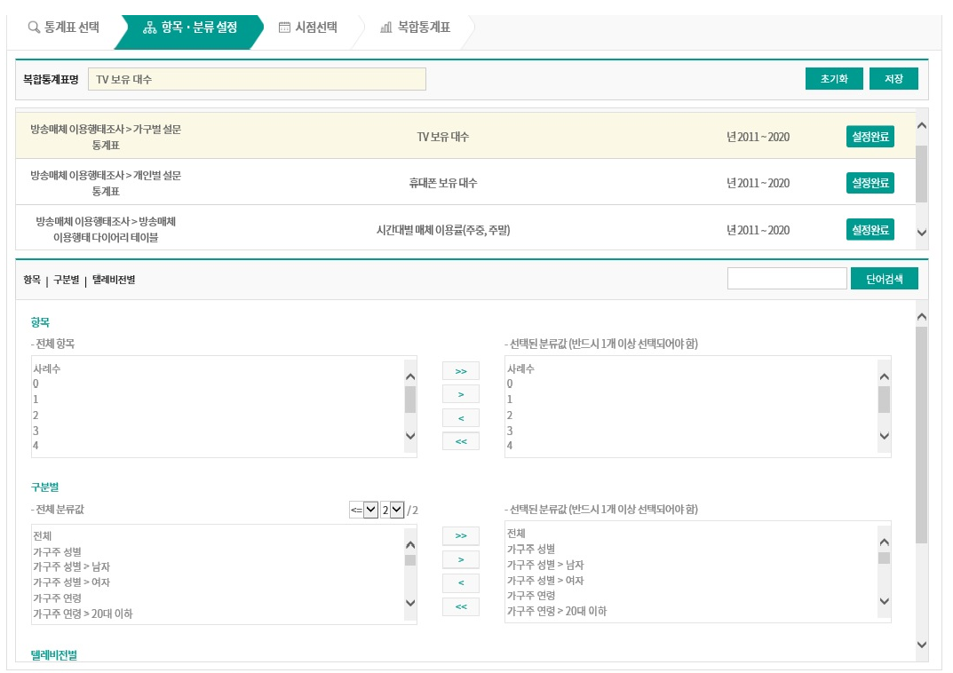 방송통계포털 신규 서비스 예시