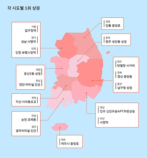 전국 권역별 매출 1위 상권. 사진=SK텔레콤 뉴스룸