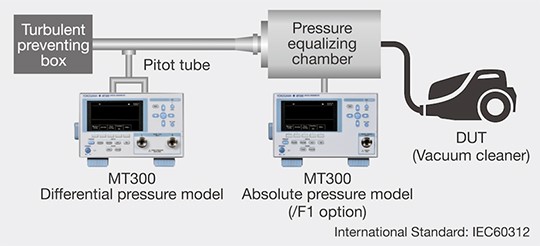 진공청소기 압력측정 애플리케이션.