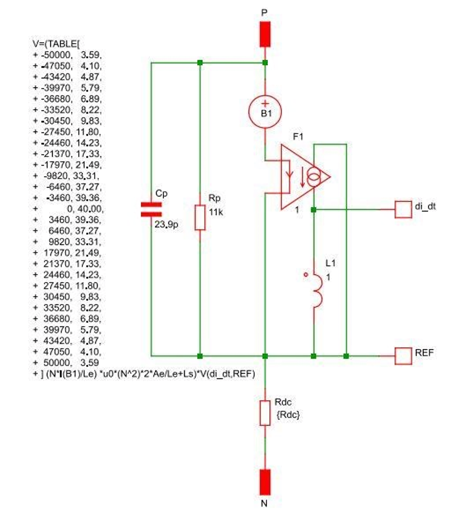 기고] 25㎾ 실리콘 카바이드 기반 고속 직류 충전기 개발 3부: PFC 스테이지 시뮬레이션 ① < 칼럼 < 오피니언 < 기사본문 -  테크월드뉴스- 온세미