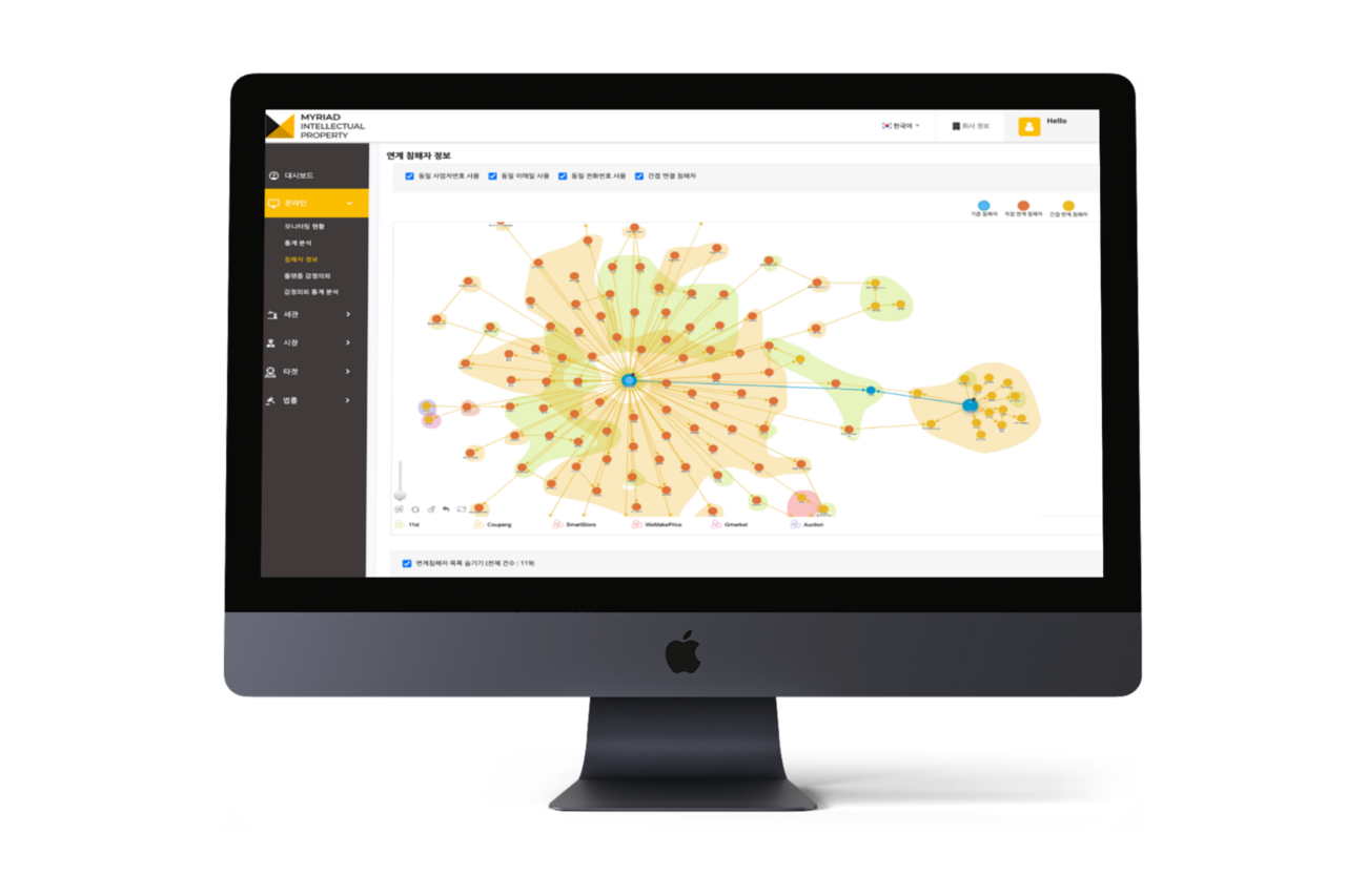 MBPM 2.0 화면 예시
