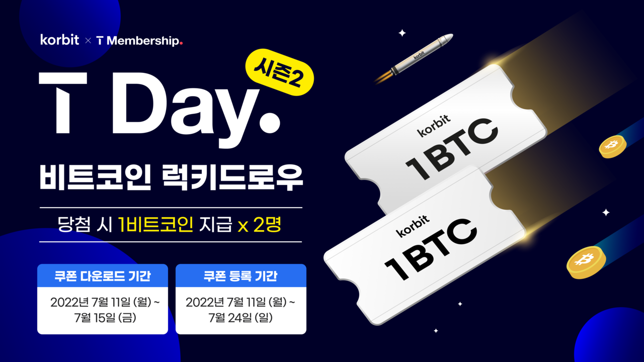 코빗, 7월 T Day 프로모션 진행···1 비트코인 2명 추첨 지급 < 국내 < 경제·정책 < 기사본문 - 테크월드뉴스- 조명의 기자