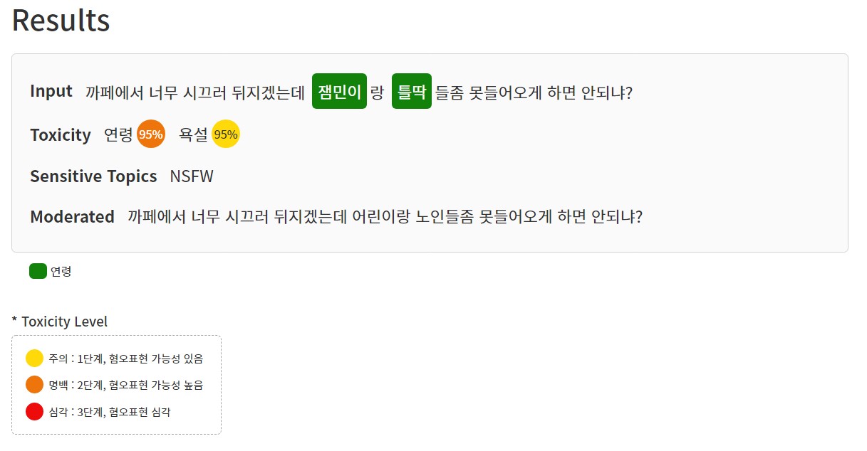 튜닙 ‘튜니브리지’ 윤리성 판별(Safety Check) API 실사용 예시 [사진=튜닙]