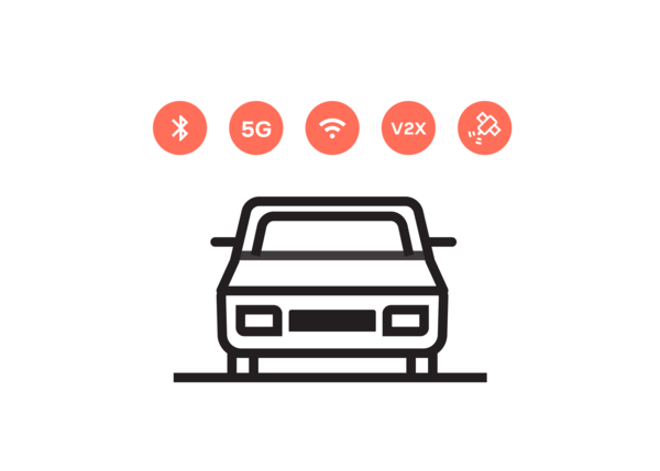 그림 2. 차량용 애플리케이션들은 여러 종류의 커넥티비티 기술을 활용할 수 있다. [이미지=유블럭스]