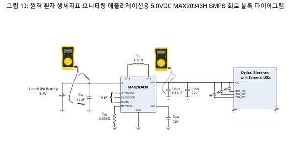 그림 10_원격 환자 생체지표 모니터링 애플리케이션용 5.0VDC MAX20343H SMPS 회로 블록 다이어그램