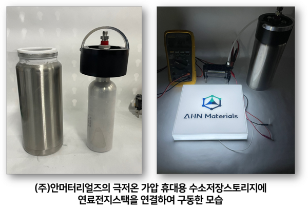 안머터리얼즈, 다양한 타입의 수소 카트리지 및 새로운 수소저장용기 연구개발 나서 - 테크월드