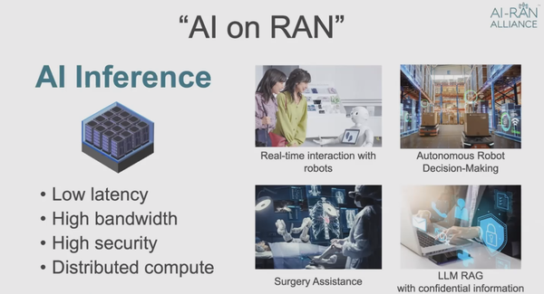 AI-on-RAN은 RAN 등 AI 추론으로 활성화된 AI 애플리케이션을 의미한다. [사진=엔비디아 미디어 프리브리핑 화면 갈무리]