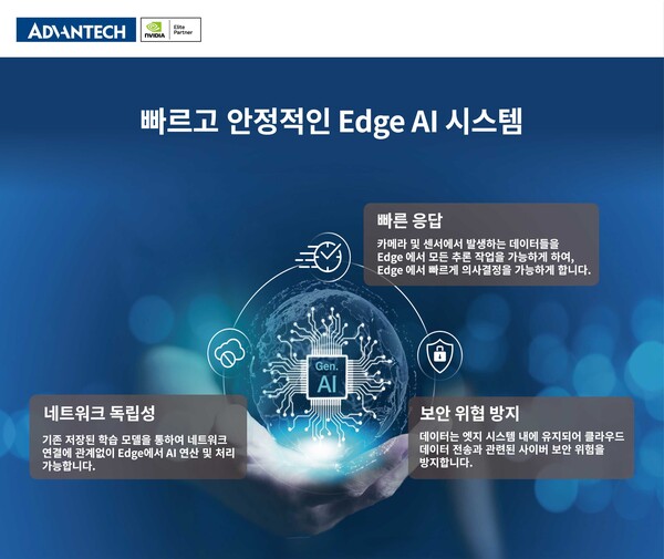어드밴텍 엣지 AI 시스템 [사진=어드밴텍]