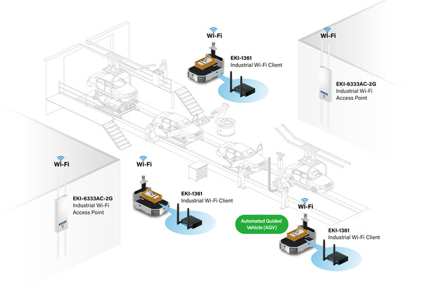 [사진=어드밴텍케이알]