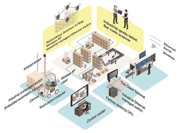[사진=어드밴텍케이알]