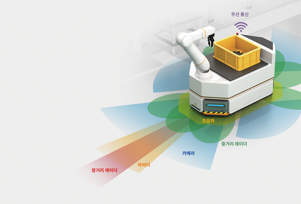 [사진=어드밴텍케이알]