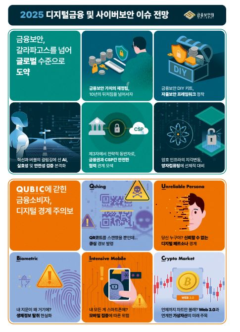 21 온라인 금융 기초 단락 4 이미지 1