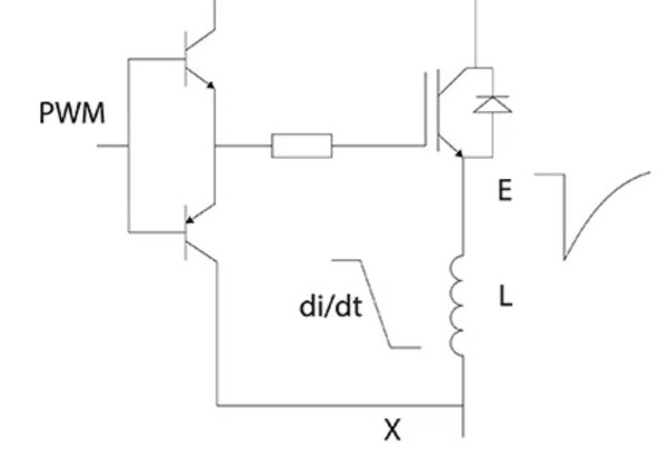 [그림6] 스위치와 드라이버 기준 전압 사이의 작은 이미터 인덕턴스는 레이아웃 설계 때문에 발생할 수 있으며 이는 스위치가 꺼질 때 게이트-이미터 전압에 반대되는 전압을 유발해 켜거나 끌 때 ‘지터(jitter)’가 발생할 수 있다. [출처=Murata Power Solutions]