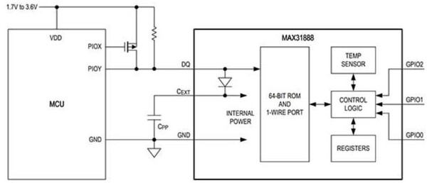 [그림1] MAX31888 온도 센서를 사용하는 일반적인 응용 회로 [제공=ADI]