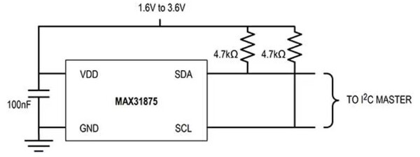 [그림3] MAX31875 디지털 온도 센서를 사용하는 응용 회로 [제공=ADI]