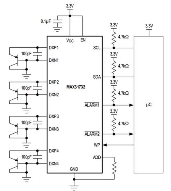 [그림4] ADI의 MAX31732는 이 응용 회로에서처럼 최대 4개 외부 다이오드 연결 트랜지스터를 모니터링할 수 있다. [제공=ADI]