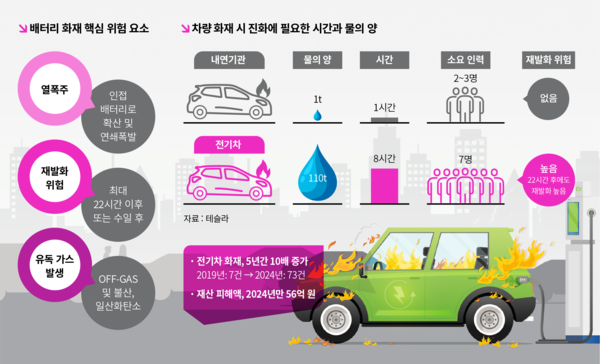 [이미지 제공=디맨드제너레이션]