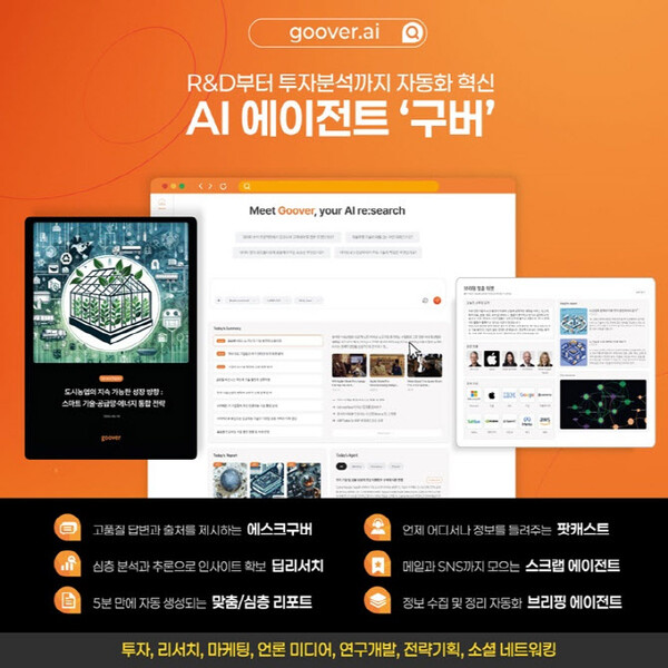 솔트룩스는 혁신 기능들을 대거 탑재한 AI 에이전트 플랫폼 ‘구버’를 본격 개시했다고 26일 밝혔다.[사진=솔트룩스]