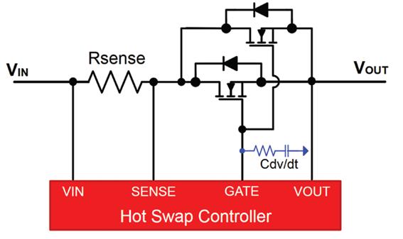 [그림3] 게이트 회전율 제어를 지원하는 핫스왑 회로 [출처=TI]