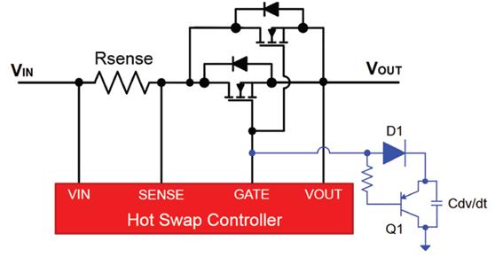 [그림4] Cdv/dt용 로컬 방전 경로를 지원하는 핫스왑 회로 [출처=TI]