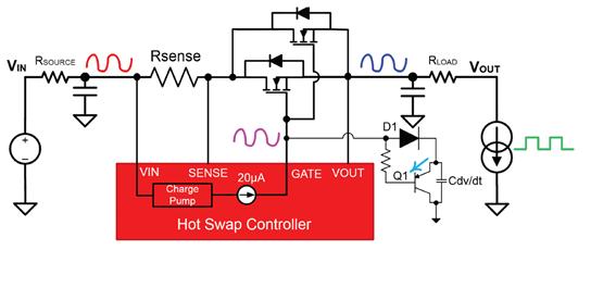 [그림6] 동적 부하에 대한 핫스왑 회로 [출처=TI]