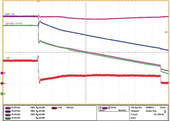 [그림9] 빠른 풀다운 회로를 사용한 출력 단락 대응 [출처=TI]