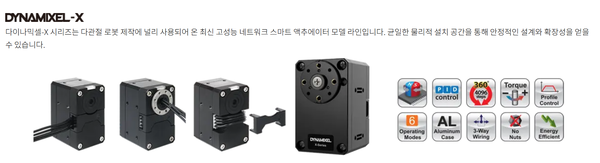 로보티즈의 ‘다이나믹셀’은 로봇의 관절 역할을 하는 핵심 부품이다.[사진=로보티즈]