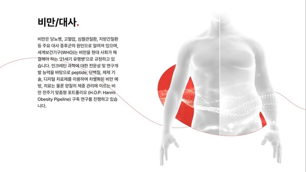 한미약품 비만·대사질환 치료제에 대한 설명 [사진=한미약품]