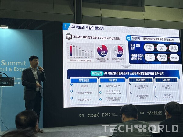 "제조업 혁신 핵심 인프라 'AI 팩토리'...확산 가속화해야" - 뉴스 썸네일 이미지
