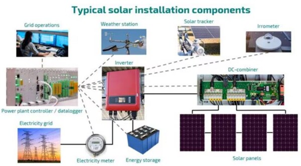 [출처=라디오크래프트]