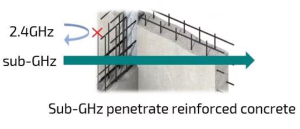 [출처=라디오크래프트]