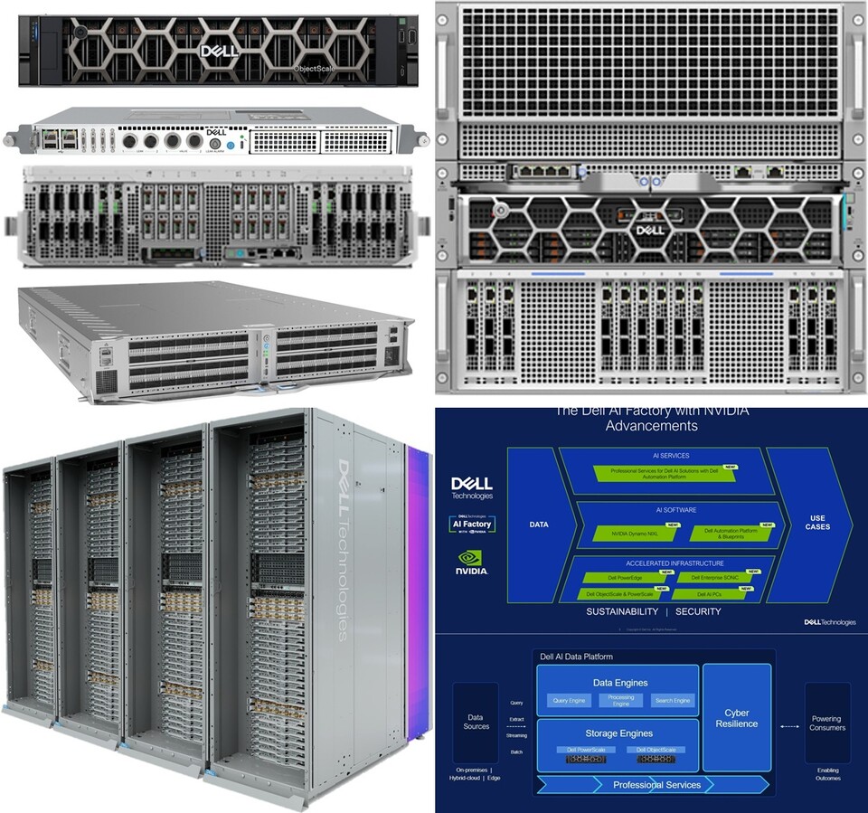 델테크놀로지스(Dell Technologies)가 엔터프라이즈 AI 여정을 간소화하고 가속하도록 돕는 ‘델 AI 팩토리(Dell AI Factory)’의 제품 라인업을 대폭 강화했다. [제공=델테크놀로지스]