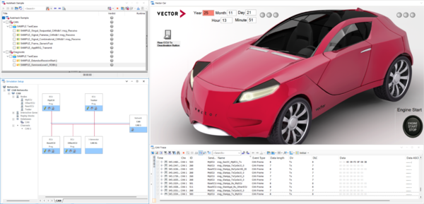 가상화 차량(ECU) 테스트 환경 [사진=벡터]