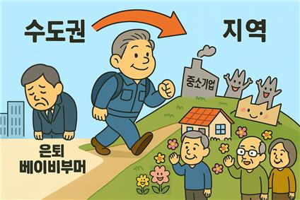 수도권 은퇴 베이비부머가 지역 활성화 이끈다. [제공=한경협]