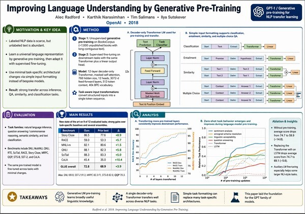 오픈AI, ‘챗GPT 이미지 2.0’ 공개…이미지 생성 AI 실무 도구로 진화