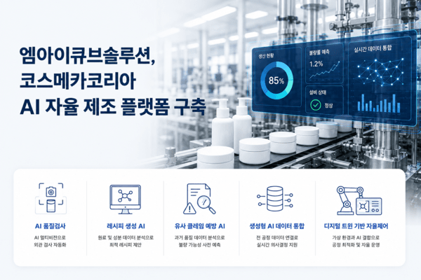 엠아이큐브솔루션, 코스메카코리아 ‘AI 자율제조 플랫폼’ 구축