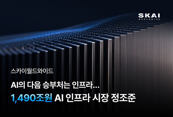 스카이월드와이드, 조선·방산·제조로 AI 인프라 사업 확대 - 뉴스 썸네일 이미지