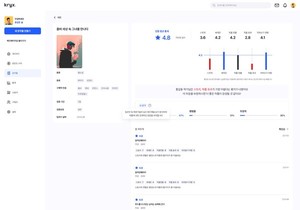 크릭스(Kryx), 웹툰·웹소설 신인 작가 창작물 대상 AI 인증마크 플랫폼 개발... - 뉴스 썸네일 이미지