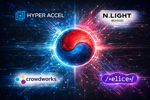 [독파모] 모델 넘어 '컨소시엄 경쟁'으로...K-AI, 생태계 재편 신호탄 - 뉴스 썸네일 이미지